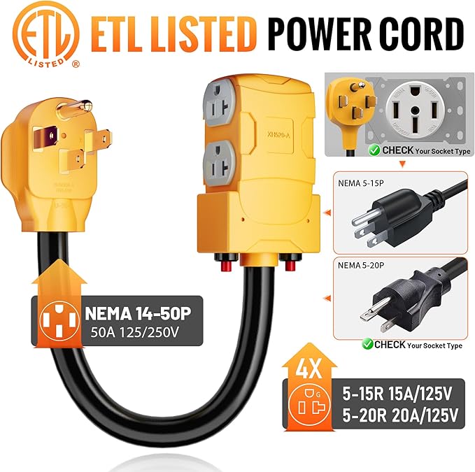 MECMO 50 Amp to 20 Amp 110V RV Distribution Adapter NEMA 14-50P to 4 X 5-20R/15R RV 4-Prong to Multiple Household Outlet w/ 20amp Circuit Breaker ETL Listed RV Generator Distribution Cord - 1.5ft
