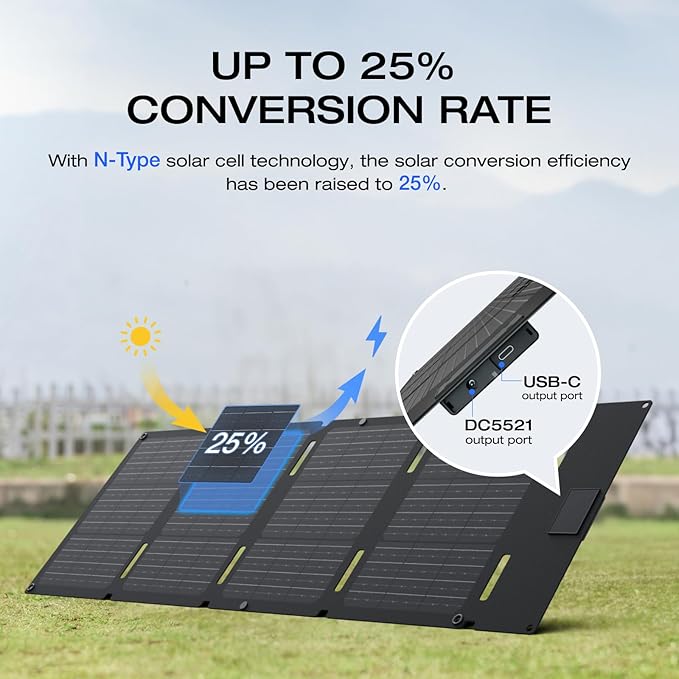 EF ECOFLOW Portable Power Station RIVER 2 with 45W Solar Panel 256Wh LiFePO4 Battery/ 1 Hour Fast Charging Up to 600W Output Solar Generator for Outdoor Camping/RVs/Home Use