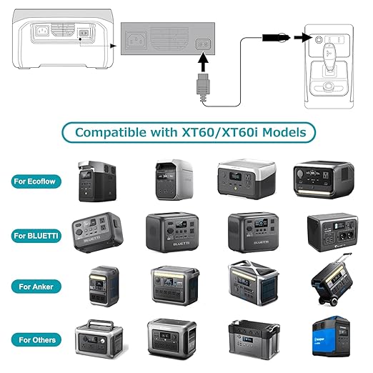 TAIFU 12V/24V XT60i Car Charger Cable for Anker SOLIX Series C300C1000EF ECOFLOW River Delta 3 2 Pro Max PlusBluetti AC2A AC70 AC50B EB55 Portable Power StationDJI Power 1000 500 Solar Generator