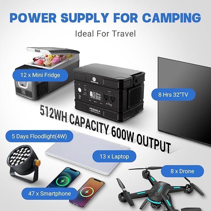 Portable Power Station 500W 512Wh Portable Power Generator AC Outlets USB Ports Solar Generator for Camping Travel Home Emergency CPAP Use