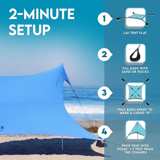 Neso Gigante Portable Beach Tent Sun Shelter - Lightweight Beach Shade Canopy - Easy Setup for Family Outings - Patented Reinforced Corners - UPF 50+ - 8ft Tall 11 x 11ft - Periwinkle Blue