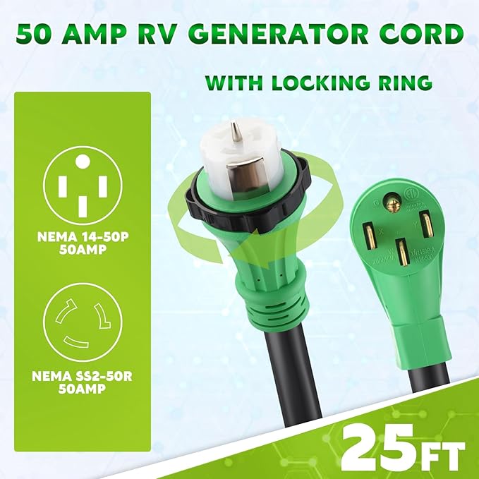Gisafai 50 Amp 25FT Generator Cord and Pre Drilled Power Inlet Box Compatible with NEMA 14-50P to SS2-50R 125/250V Locking Connector with SS2-50P Generator Inlet Box to House ETL Listed