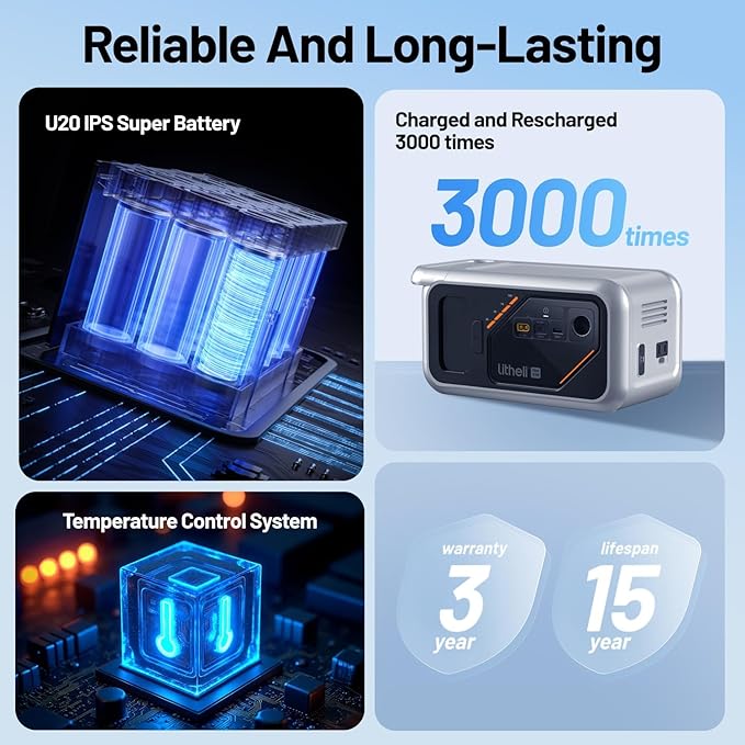 Litheli 218 Serious Portable Power Station (142+74)Wh Camping Lithium Battery Solar Generator (74Wh Battery Pack Ships Separately) 200W AC Outlet Power Bank for Home Outdoor Emergency RV Van Hunting