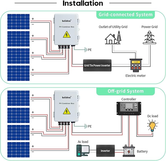 Solar Combiner Box Briidea 4-String PV Combiner Box with 10A Circuit Breakers &amp Lightning Arrester IP65 Waterproof for On-Grid &amp Off-Grid Solar Panel Systems