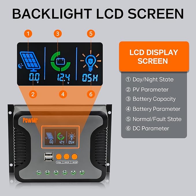 PowMr 30A PWM Solar Charge Controller 12V 24V 36V 48V Auto LCD Display and Dual USB Output Fit for AGM Gel FLD Lead-Acid and Lithium Battery【Update Version】
