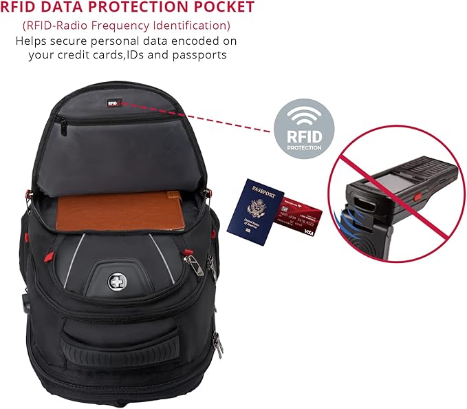 Swissdigital Design Travel Backpack for Women or Men TSA Friendly USB Charging RFID Protection Business Carry on Bag Fits 15.6 Laptop Backpack Black | J14-BR
