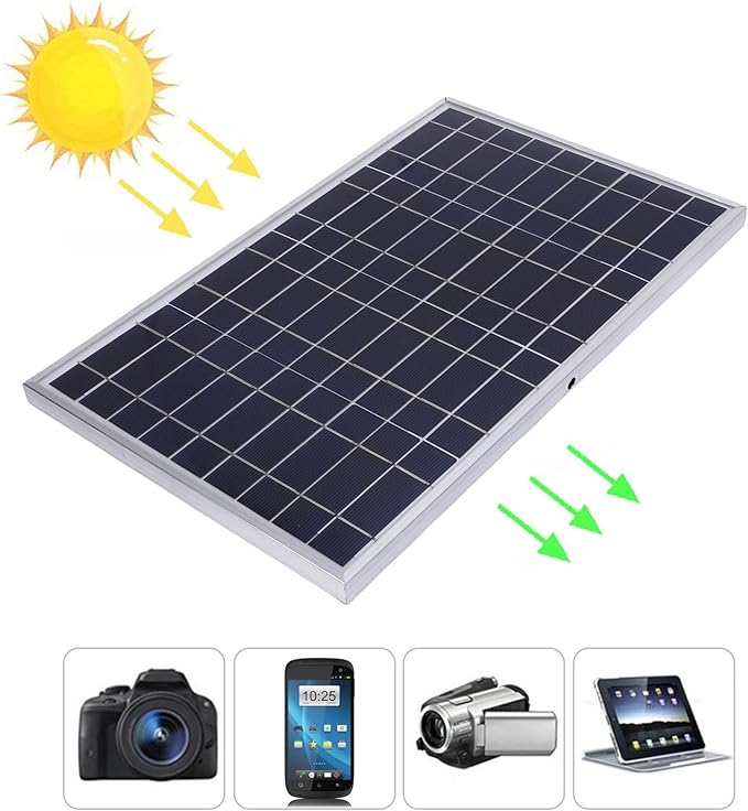 Yosoo Solar Panel Charger 12V Solar Panel Kit 100 Watt with 23% High Conversion Rate USB Type C DC Interfaces for RV Boat Car Trailer Home Off Grid Power