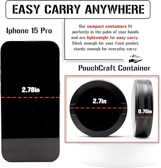 Metal Can | Metal Container for Pouches | Aluminum Used Pouch Storage Tin | Airtight O-Ring Moisture Odor Proof EDC Pocket Tin | The General Edition (Black)