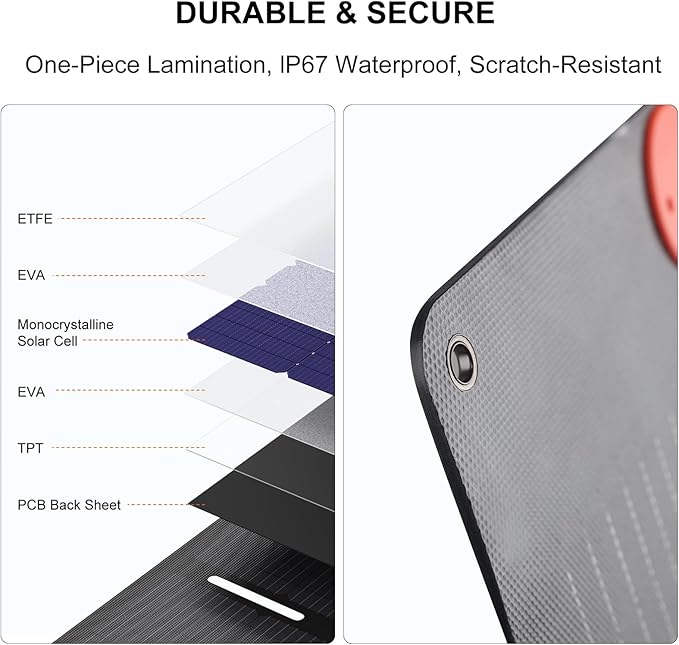 Solarapex 100W Portable Solar Panel IP67 Waterproof ETFE One-Piece Lamination 23.5% Efficiency Foldable Charger USB/Type-C/MC4/XT60/DC8020/Anderson Output for Power Station Camping RV