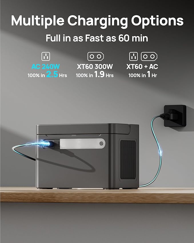 2026 Portable Power Station 1000W (Surge 2000W) 576Wh LiFePO4 Battery Solar Generator Power Bank 110V Pure Sine Wave AC Outlet with PD 100W USB-C Fast Charging for Home Use Hurricane Emergency RVs