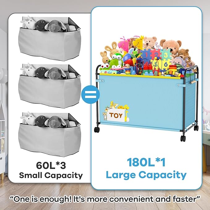 180L Kids Extra Large Toy Box with Wheels for Boys Girls 31.5 x 15.7 x 23.2 Big Toy Chest with Handle Toy Storage Organizer for Living Room Area Stuffed Animals Clothes(Blue 1PC)