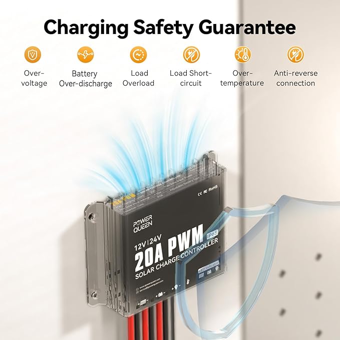 Power Queen 20A 12V/24V PWM IP68 Waterproof Solar Charger Controller with LED Indicators Ideal for LiFePO4 AGM Gel Flooded Battery in RVs Trailers Boats Yachts