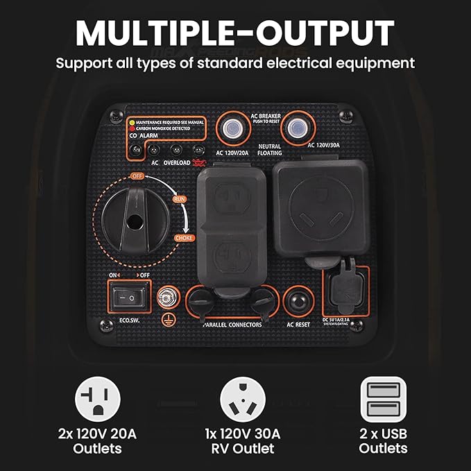 maXpeedingrods 3400 Watt Portable Inverter Generator Gas Powerd Compact and Lightweight RV Ready Generator for Outdoor Camping Home Backup