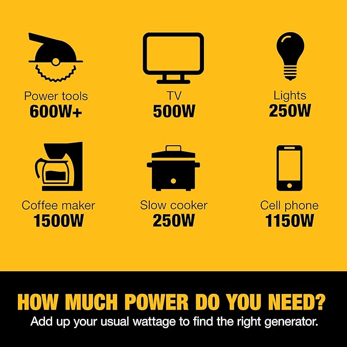 DeWalt 2500 Starting Watt Portable Inverter Generator Gas Powered CO Protect Carbon Monoxide Detection 8 Hour Runtime Quiet Operation Home Backup RV Camping Jobsite 49 State