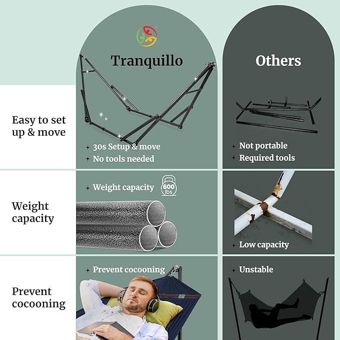 Tranquillo Universal Double Hammock with Stand Included for 2 Persons/Foldable Hammock Stand 600 lbs Capacity Portable Case - Inhouse Outdoor Camping Aegean