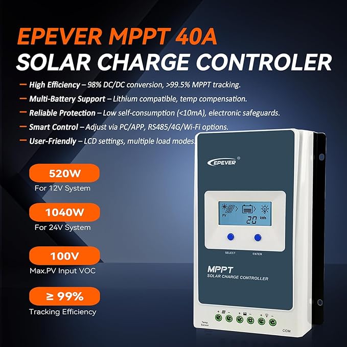 EPEVER 40A MPPT Solar Charge Controller 12V/24V Auto Negative Grounded 40A Solar Regulator Support Batterless Run and fit for Lead-Acid and Lithium Battery