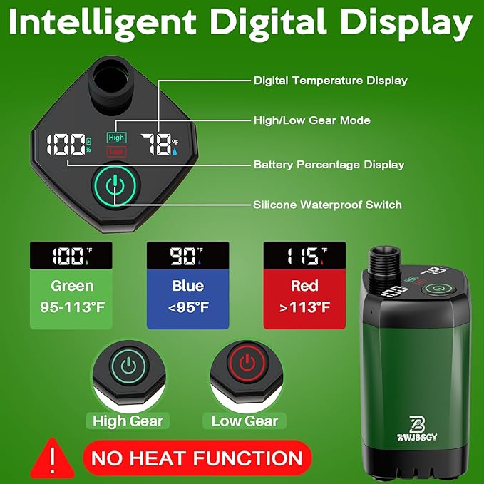 JITUIHOM Portable Camping Shower with 7800mAh Battery - 190 Minutes Runtime Smart LED Display &amp 4 Spray Modes for Outdoor Activities Hiking Traveling and Pet Bathing(7800mAH-Green)