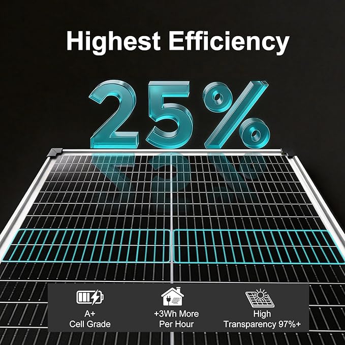 18BB 100 Watt Solar Panel N-Type 18V 100W Solar Panel 25% High Efficiency Monocrystalline PV Modules IP68 Waterproof for RV Marine Rooftop Farm Trailer Home Off-Grid System