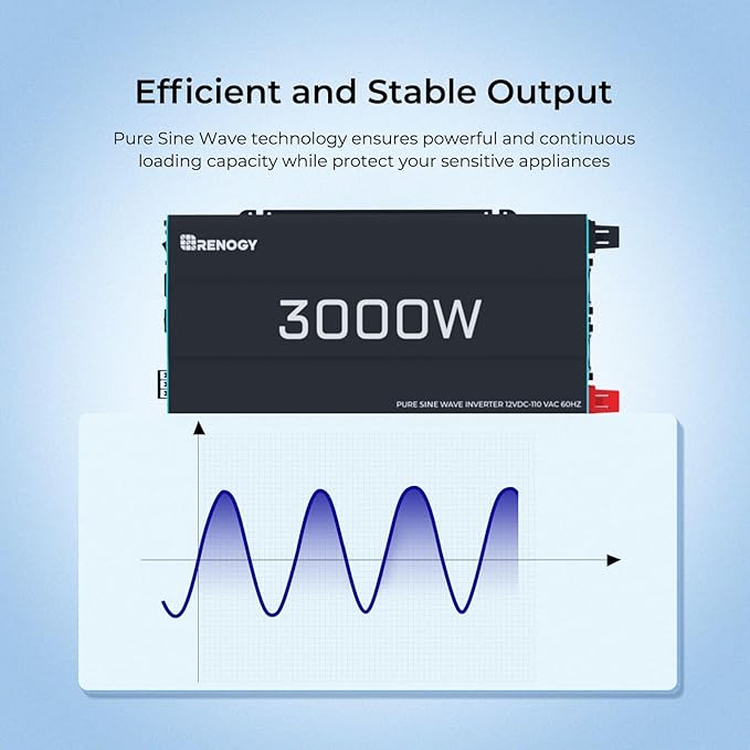 Renogy 3000W 12V Pure Sine Wave Inverter 3000 Watt Solar Power Battery Converter 12VDC to 120Vac ETL Listed