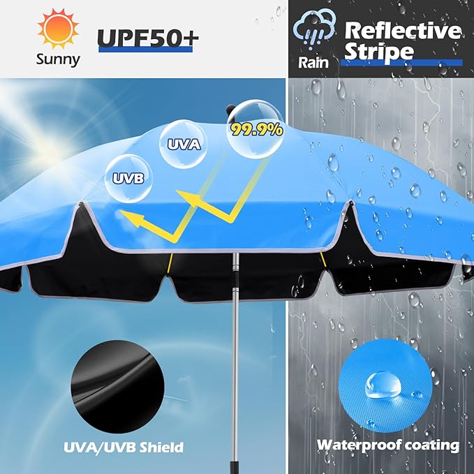 Umbrella 360°Adjustable Protection Stroller 2 PACK 48.8 beach chair umbrella with clamp high UV protection. 3 Adjustable areas 180°+360° for fishing golf beach camping (chair not included)