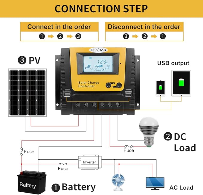40A Charge Controller  12V/24V/36V/48V Auto Max PV 100V .Positive Grounding 40amp Solar Charge ControllerLCD Display Work for Lead-Acid Sealed/Gel(AGM)/Flooded and Lithium Battery