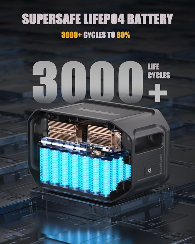 VTOMAN FlashSpeed 1500 Extra Battery 1548Wh Capacity LiFePO4 Battery with BMS Protection for Camping Home Backup Suitable for VTOMAN FlashSpeed 600/1000/1500 Portable Power Station Expand Capacity