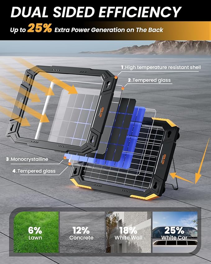 BALDR 12V Solar Battery Charger 13W Waterproof Dual Sided Battery Maintainer IP67 MPPT Trickle Charger for Car Trailer Lawn Mower Boat