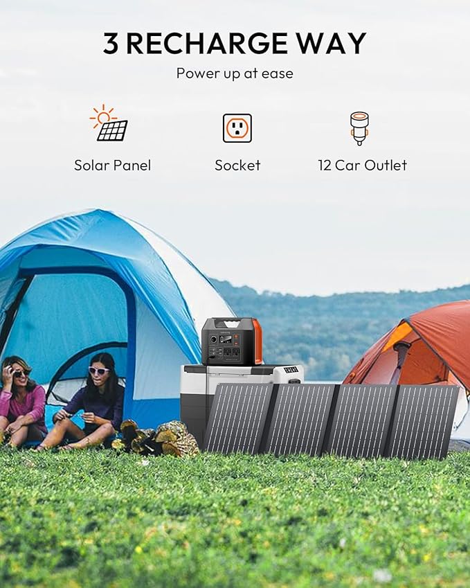 Solar Powered Generator 300W Portable Power Station with Solar Panel 40W Included 110V Pure Sine Wave 256Wh LiFePO4 Battery Pack with AC Outlet for Camping Home Emergency Traveling RV Trip
