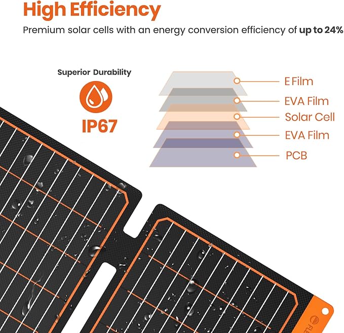 FlexSolar 60W Portable Solar Panels Chargers with PD3.0 USB-CQC3.0 USB-A and DC Outputs Foldable IP67 Waterproof Power Emergency Camping for Small Power Station GeneratorPhones Power Banks Tablets