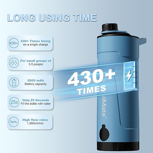 SurviMate Electric Water Purifier SurvivalPortable Water Filter Bottle for Survival0.01μm 22 Ounces with Emergency Lighting NSF/ANSI 42&amp372 CertifiedBottle with Filter for Hiking Camping Tra