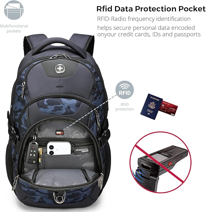 Swissdigital Design Laptop Backpack with USB Charging Port Travel Backpack Fits 15.6 inches Computer 31L College School Backpack for Men Blue Camo | SD803-92