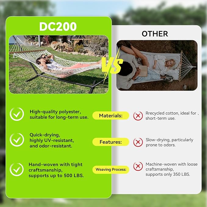 Double Hammock for 2 Person Handwoven Rope Hammock with Spreader Bar Without Stand - Indoor &amp Outdoor Use for Patio Poolside Backyard (White)