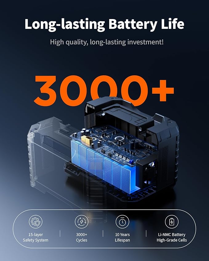EBL Portable Power Station 1000W 999Wh Solar Generator 2000W Peak AC/Wireless Charging/60W USB-C Output Lithium Battery for Emergency Home Backup Camping RV Off-Grid Living
