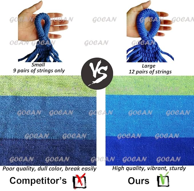 GOCAN Brazilian Double Hammock 2 Person Extra Large Canvas 250x160cm Total Length 350cm Load 500lb Cotton Hammock for Garden Outdoor and Indoor Blue/Green(98 * 65'')