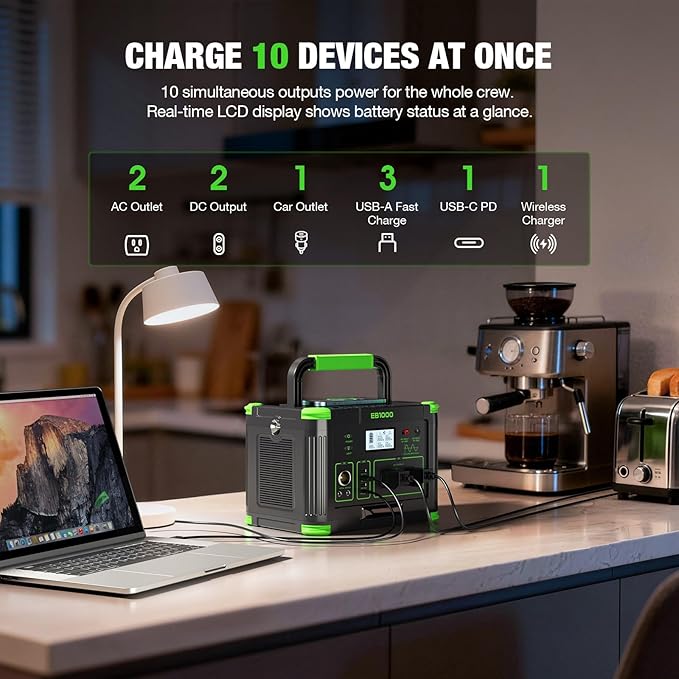Solar Generator 1000W（2000W Peak）Portable Power Station 110V Pure Sine Wave AC Outlets 60W USB-C PD Fast Charging 10 Ports for RV TripCampingHome Emergency