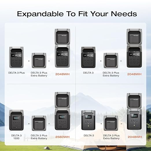 EF ECOFLOW Delta 3 Series Smart Extra Battery 1024Wh LiFePO4 Expansion Battery for Power Station Delta 2/Delta 3/Delta 3 Plus/Delta 3 1500