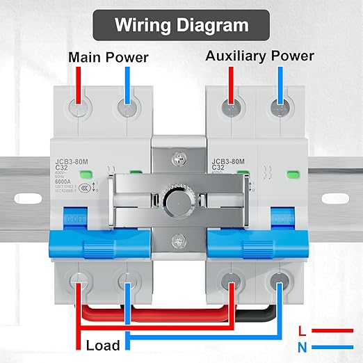 32 Amp Dual Power Manual Transfer Switch 2Pcs 2-Pole Circuit Breakers with Single-Side Slide Lock DIN Rail Included Ideal for Industrial and Home Use