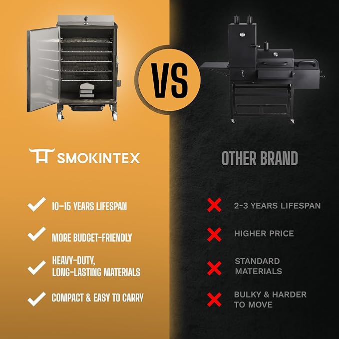 SmokinTex 'The OG' Electric Smoker - Spacious &amp Insulated Stainless Steel Meat Smoker with 700W Heating &amp Temperature Control for BBQ Jerky Vegetables