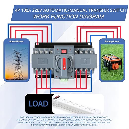 6-100amp AC220V Automatic/Manual Transfer Switch 4P 50/60Hz 4POLE 100A ATS Auto Changeover Dual Power Switch for GeneratorCE Certified ATS Solar Back Up Power Auto Selector Overvoltage Undervoltage