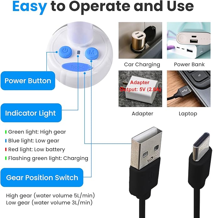 Portable Camping Shower Outdoor Camp Shower PumpUpgrade Rechargeable Electric Shower Pump with Intelligent Digital Display Multiple Spray Modes for Camping Hiking TravelingRV