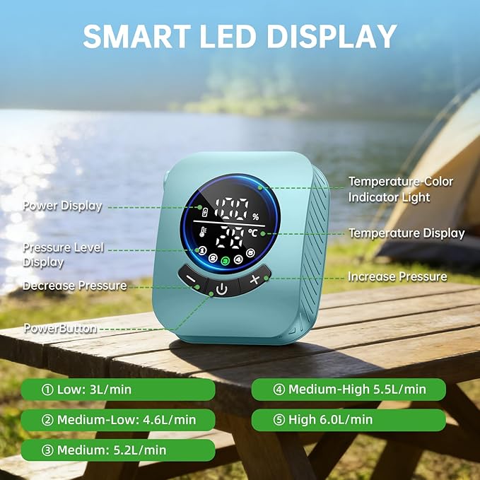8000mAh Portable Camping Shower Upgrade Rechargeable Electric Shower Pump with 5 Gallon Bucket Intelligent LED DisplayPortable Shower for Outdoor