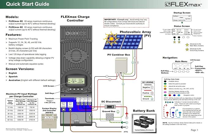 OutBack Power FM60-150VDC FLEXMax 60 Charge Controller