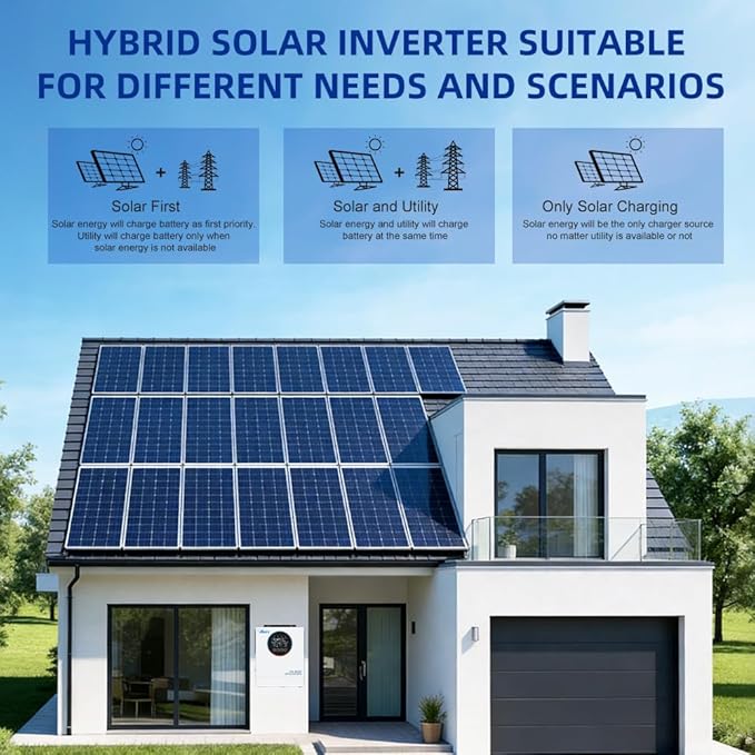 12KW Solar Hybrid Inverter All in One 48V DC to 220V-230V AC On/Off Grid Pure Sine Wave Solar Inverter with 160A MPPT Charge Controller for Home Appliances Work with Lead Acid &amp Lithium Battery