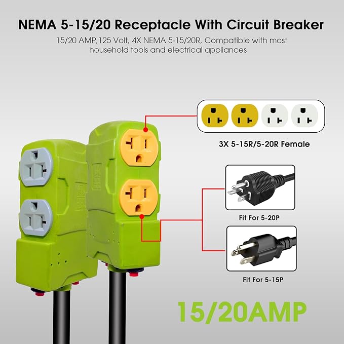 50 Amp to 20 Amp 110V RV Distribution Adapter with Circuit BreakerNEMA 14-50P to 4 X 5-20R/15R RV 4 Prong to Mutiple Household Outlet RV Generator Adapter Cord ETL Listed (10FT)