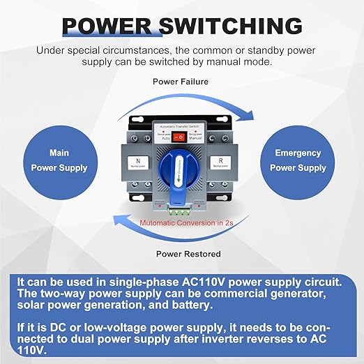 2PCS 110V 2P 63A Dual Power Automatic Transfer Switch CE Certified Generator Changeover Switch ATS 50Hz/60Hz