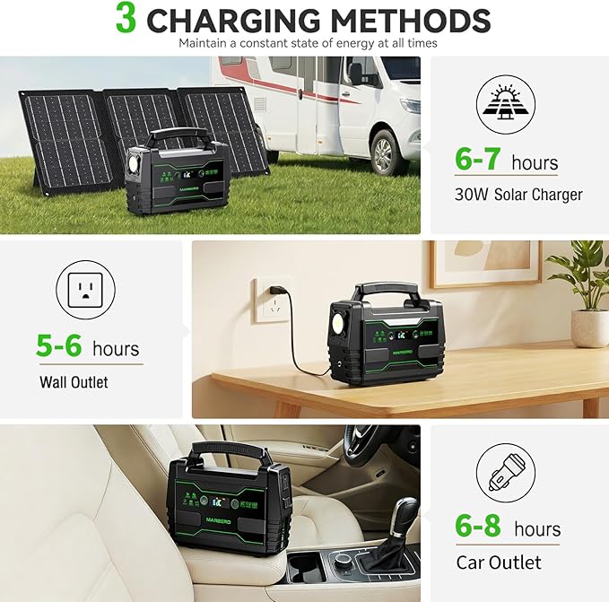 MARBERO Solar Generator 155Wh with 30W Solar Panel Portable Power Station with 2x 100W AC Outlets(Peak 150W) QC3.0 USB UL Certified for Home Blackout Camping RV Travel Ultra-Light &amp Silent Fan