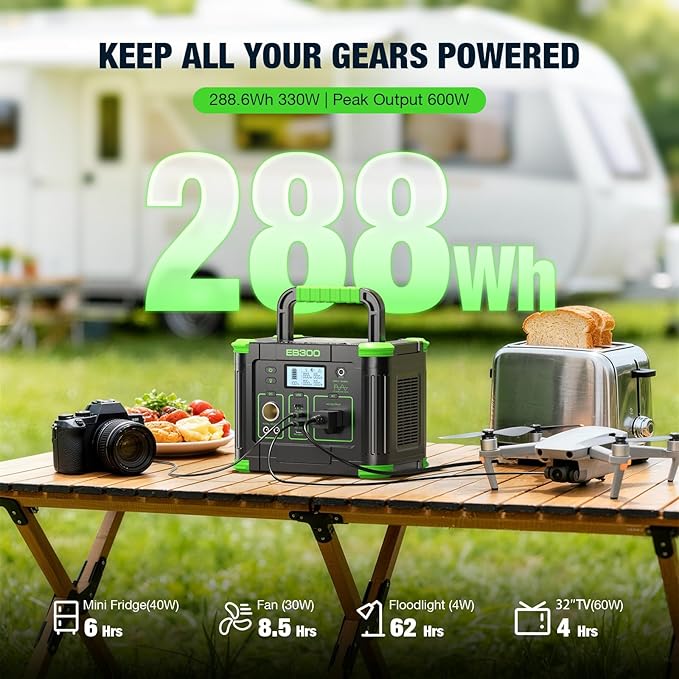 GRECELL Portable Power Station 300W 288Wh Lithium Battery 60W Fast Charging Up to 300W(Peak 600W) AC Outlets Solar Generator for Outdoor Camping RVs Home Use