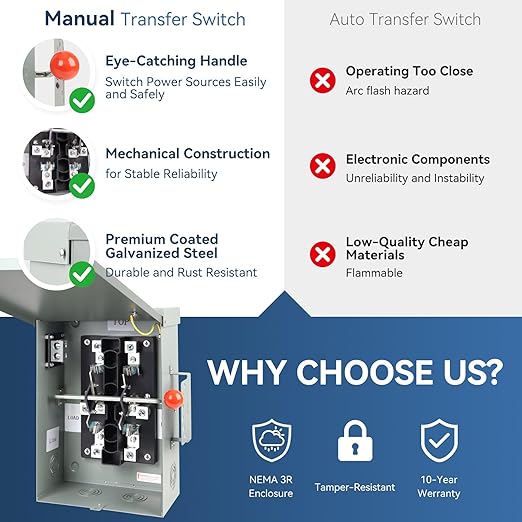 200 Amp Generator Transfer Switch Manual 48000W General Duty Double Throw Switch 120/240V Stronger&ampStability Meeting NEMA 3R Standards for Outdoor and Indoor Enlarged Enclosure for Easy Wirin