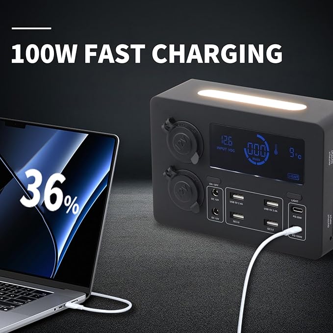 fangzi Mini Power BoxMini Power Box 12V 100W LCD Display Power Box with LED Lights USB-C &amp QC3.0 Ports Portable Control Hub for RVs SUVs Boats Yachts Cars
