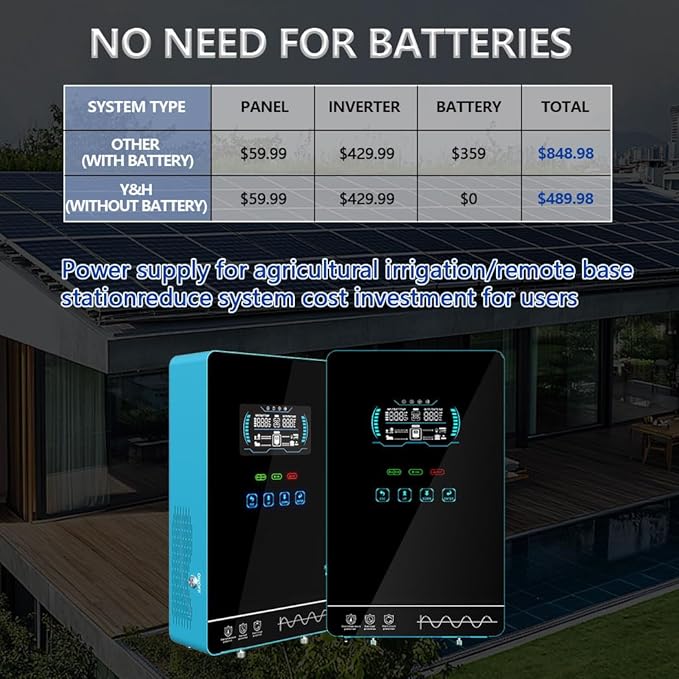 Y&ampH 4000W Hybrid Solar Inverter DC24V 120VAC Pure Sine Wave Output Battery-Free Starting Built-in 140A MPPT Charger 6.25 Touch LCD UPS/Line/Battery Mode for Off-Grid Home/RV/Energy Storage Sy